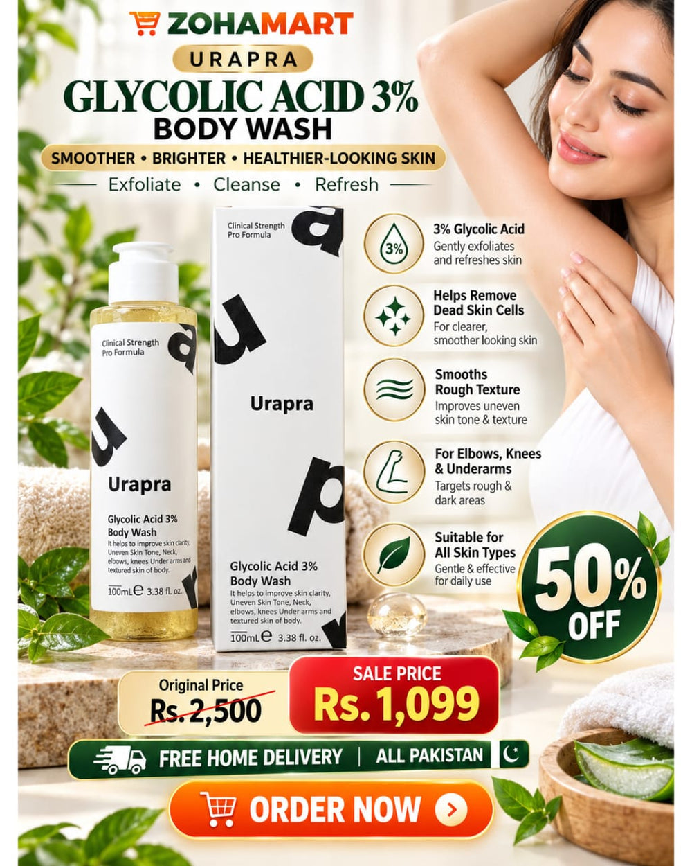 Urapra Glycolic Acid 3% Body Wash – Exfoliating Body Cleanser for Smooth & Brighter Skin l 100ml