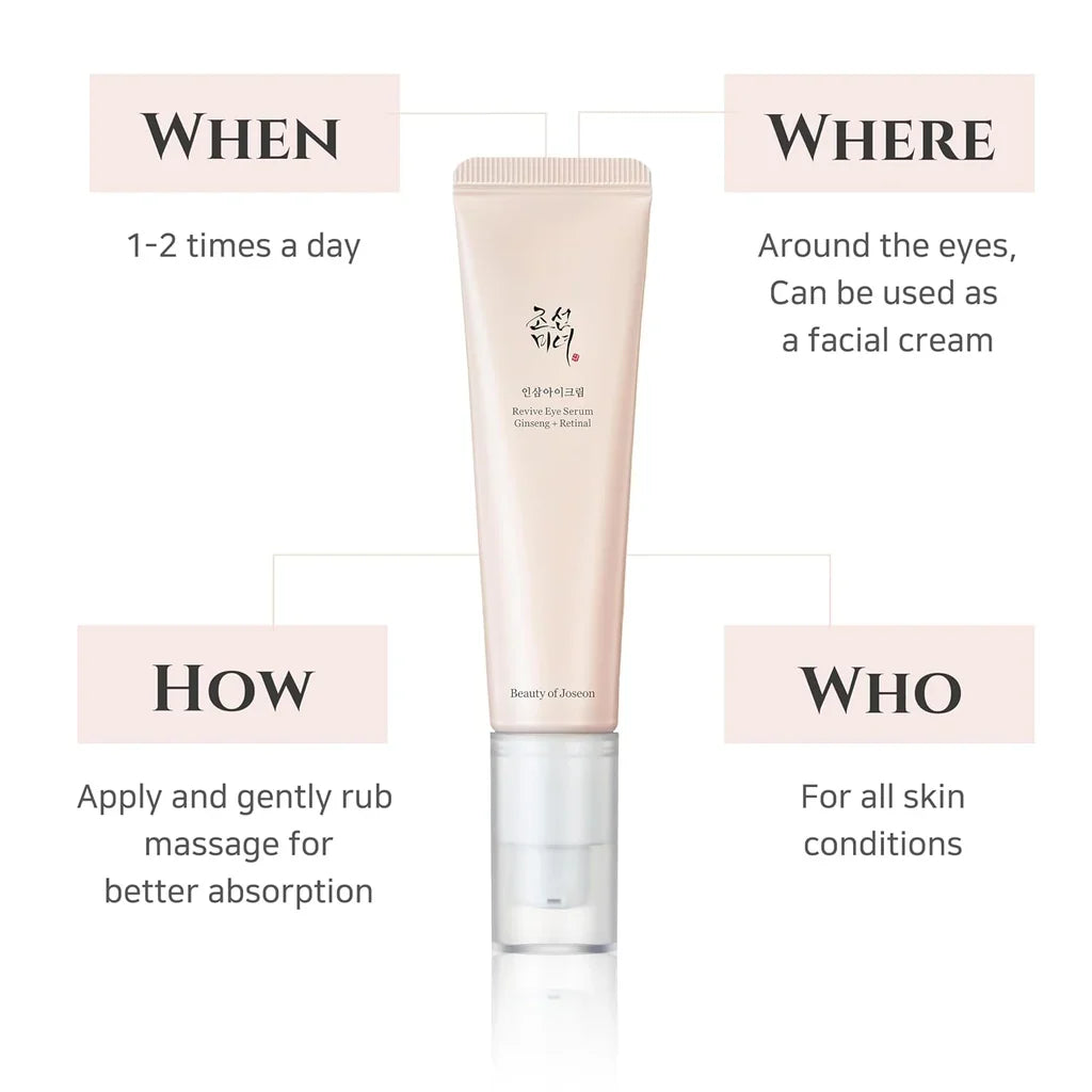 Beauty of Joseon - Revive Eye Serum Ginseng + Retinal - 30Ml