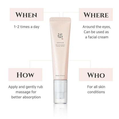 Beauty of Joseon - Revive Eye Serum Ginseng + Retinal - 30Ml