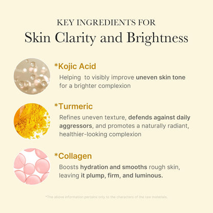 medicube Turmeric Overnight Wrapping Peel Off Mask